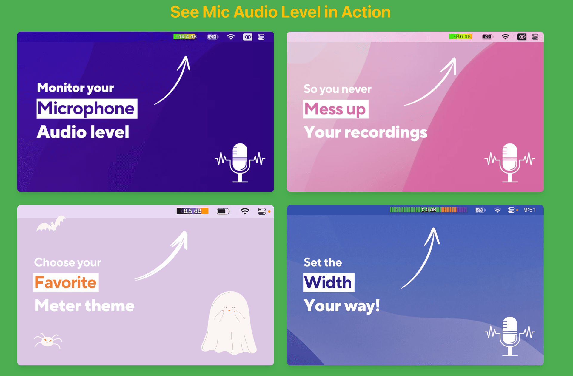 MicAudioLevel MacOs