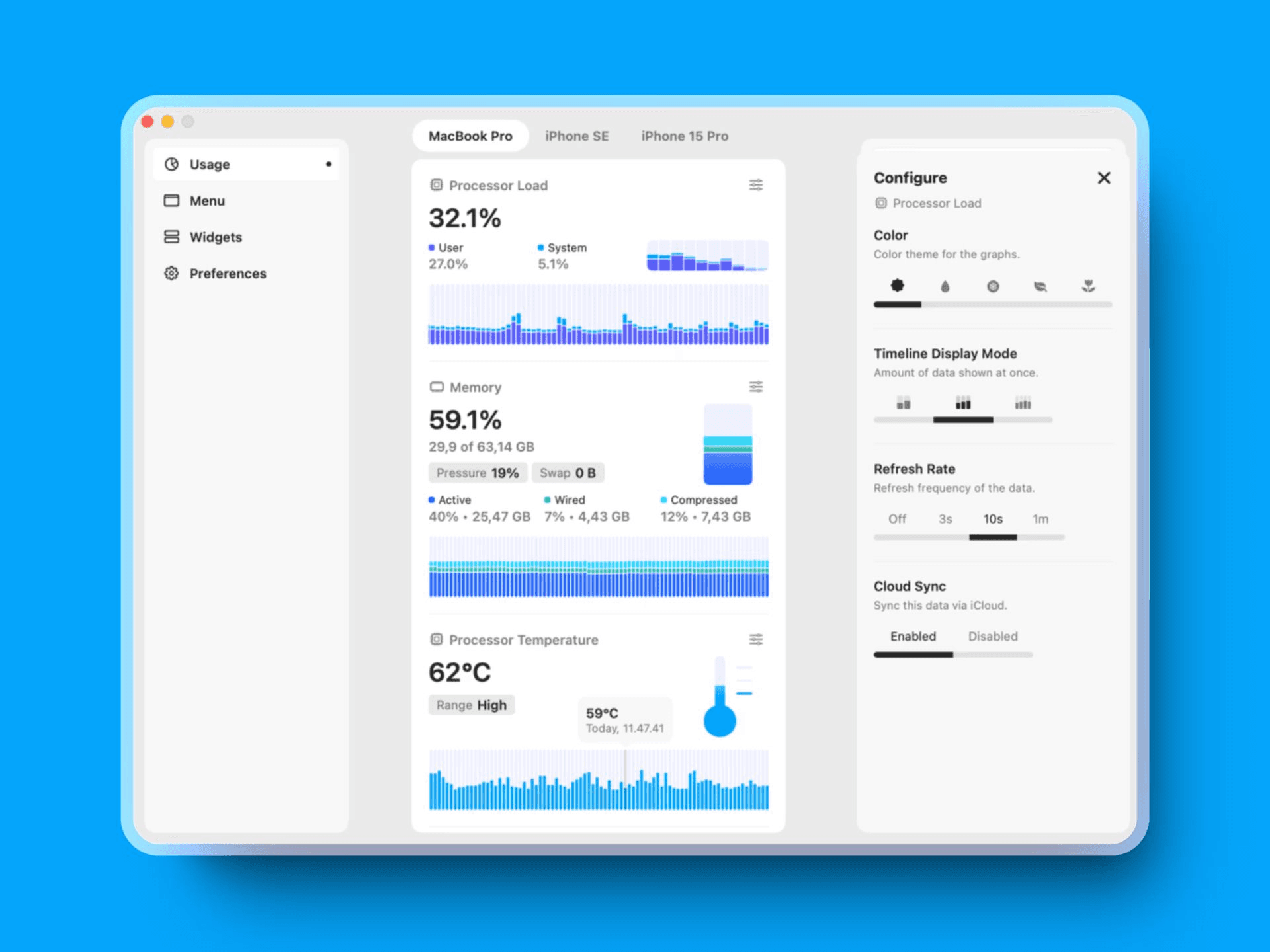 Usage MacOs